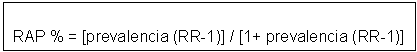 Cuadro de texto: RAP % = [prevalencia (RR-1)] / [1+ prevalencia (RR-1)]